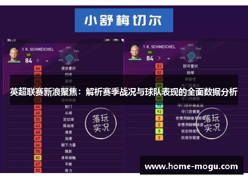 英超联赛新浪聚焦：解析赛季战况与球队表现的全面数据分析